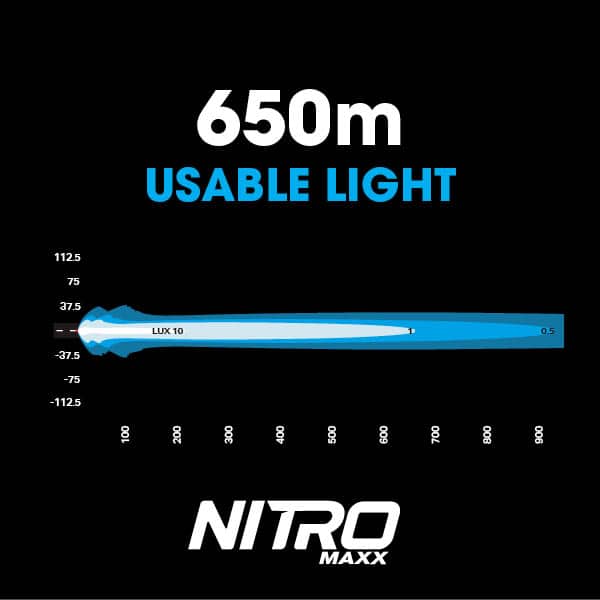 NITRO Maxx 55W 7" LED Light bar